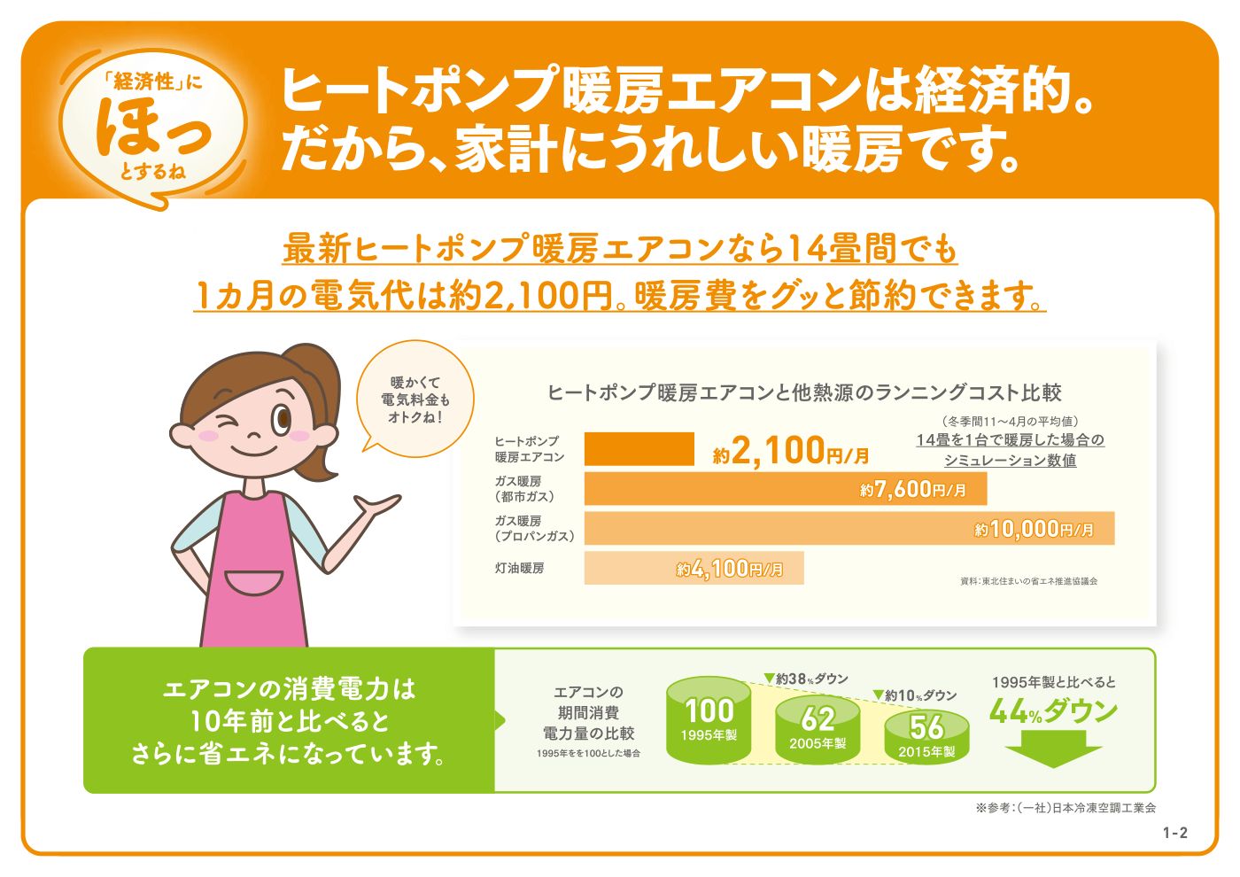 ヒートポンプ暖房 P-03